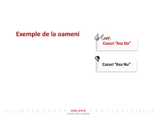 32




Exemple de la oameni
                          Cazuri “Asa Da”


                        Cazuri “Asa Nu”
 