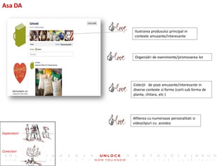 Asa DA


               Ilustrarea produsului principal in
               contexte amuzante/interesante




               Organizări de evenimente/promovarea lor




              Colecții de poze amuzante/interesante in
              diverse contexte si forme (carti sub forma de
              planta, chitara, etc )




              Afilierea cu numeroase personalitati si
              videoclipuri cu acestea

Exploratori



Conectori
 