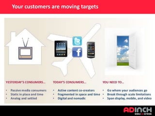 Your customers are moving targets

 