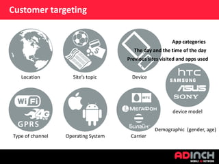 Customer targeting
App categories
The day and the time of the day
Previous sites visited and apps used
Location

Site’s topic

Device

device model
Demographic (gender, age)
Type of channel

Operating System

Carrier

 