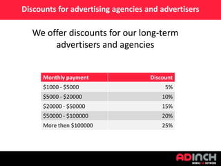 Discounts for advertising agencies and advertisers

We offer discounts for our long-term
advertisers and agencies

Monthly payment

Discount

$1000 - $5000

5%

$5000 - $20000

10%

$20000 - $50000

15%

$50000 - $100000

20%

More then $100000

25%

 