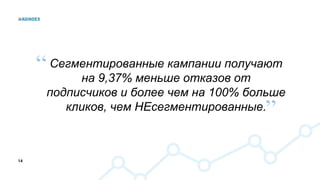 14
Сегментированные кампании получают
на 9,37% меньше отказов от
подписчиков и более чем на 100% больше
кликов, чем НЕсегментированные.”
“
 