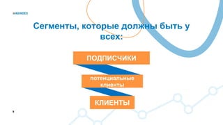 9
потенциальные
клиенты
КЛИЕНТЫ
ПОДПИСЧИКИ
Сегменты, которые должны быть у
всех:
 