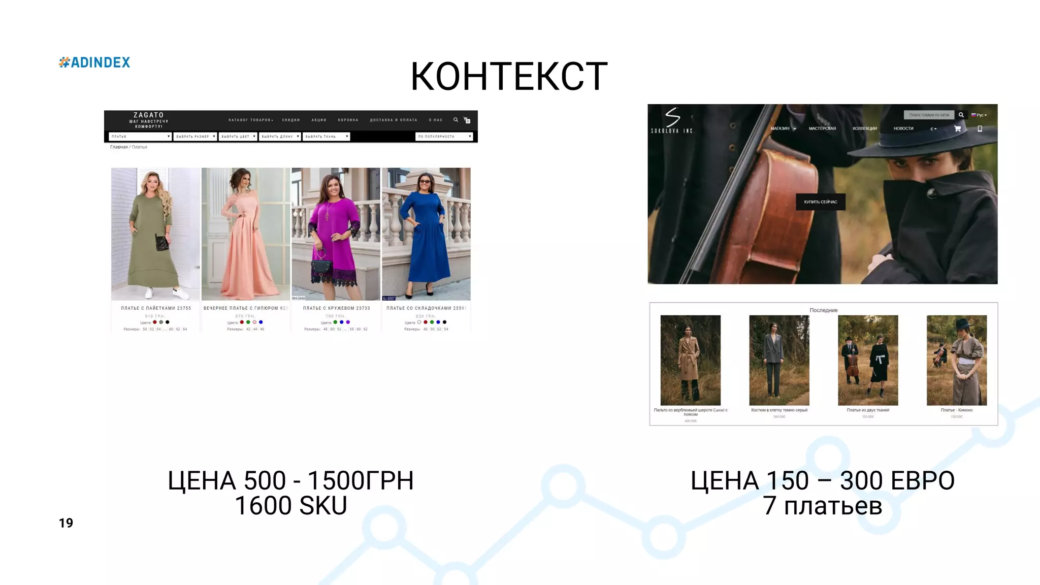 19
ЦЕНА 500 - 1500ГРН
1600 SKU
ЦЕНА 150 – 300 ЕВРО
7 платьев
КОНТЕКСТ
 