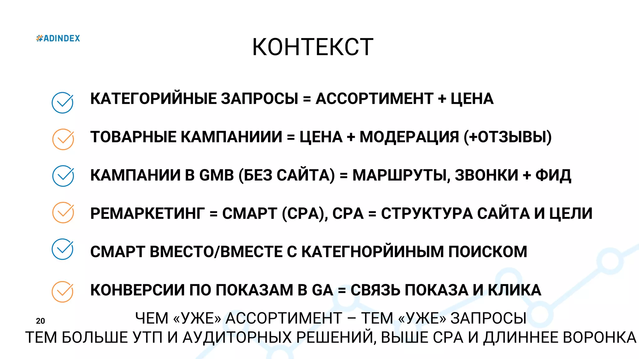 20
КАТЕГОРИЙНЫЕ ЗАПРОСЫ = АССОРТИМЕНТ + ЦЕНА
ТОВАРНЫЕ КАМПАНИИИ = ЦЕНА + МОДЕРАЦИЯ (+ОТЗЫВЫ)
КАМПАНИИ В GMB (БЕЗ САЙТА) = МАРШРУТЫ, ЗВОНКИ + ФИД
РЕМАРКЕТИНГ = СМАРТ (CPA), CPA = СТРУКТУРА САЙТА И ЦЕЛИ
СМАРТ ВМЕСТО/ВМЕСТЕ С КАТЕГНОРЙИНЫМ ПОИСКОМ
КОНВЕРСИИ ПО ПОКАЗАМ В GA = СВЯЗЬ ПОКАЗА И КЛИКА
КОНТЕКСТ
ЧЕМ «УЖЕ» АССОРТИМЕНТ – ТЕМ «УЖЕ» ЗАПРОСЫ
ТЕМ БОЛЬШЕ УТП И АУДИТОРНЫХ РЕШЕНИЙ, ВЫШЕ CPA И ДЛИННЕЕ ВОРОНКА
 