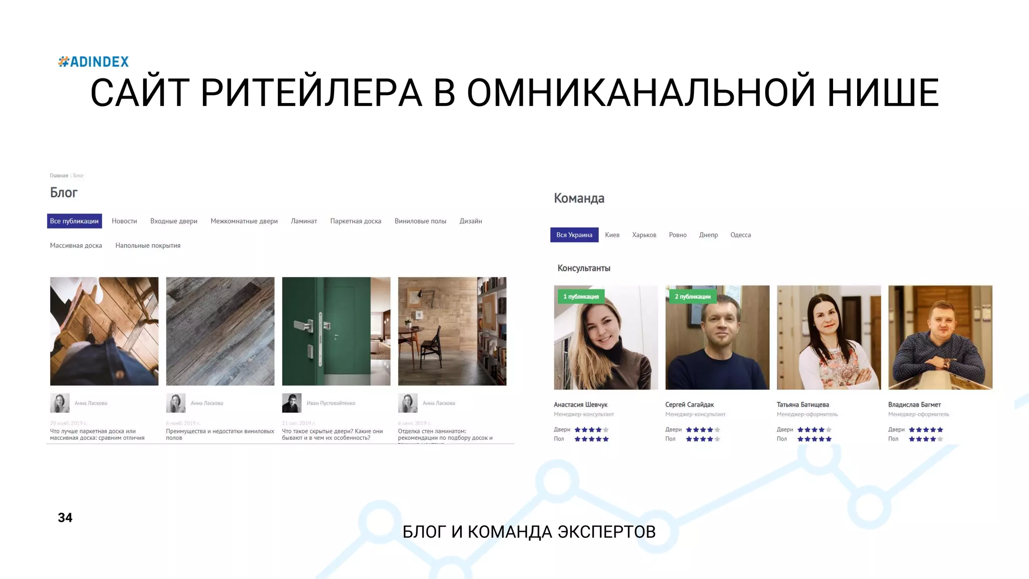 34
САЙТ РИТЕЙЛЕРА В ОМНИКАНАЛЬНОЙ НИШЕ
БЛОГ И КОМАНДА ЭКСПЕРТОВ
 
