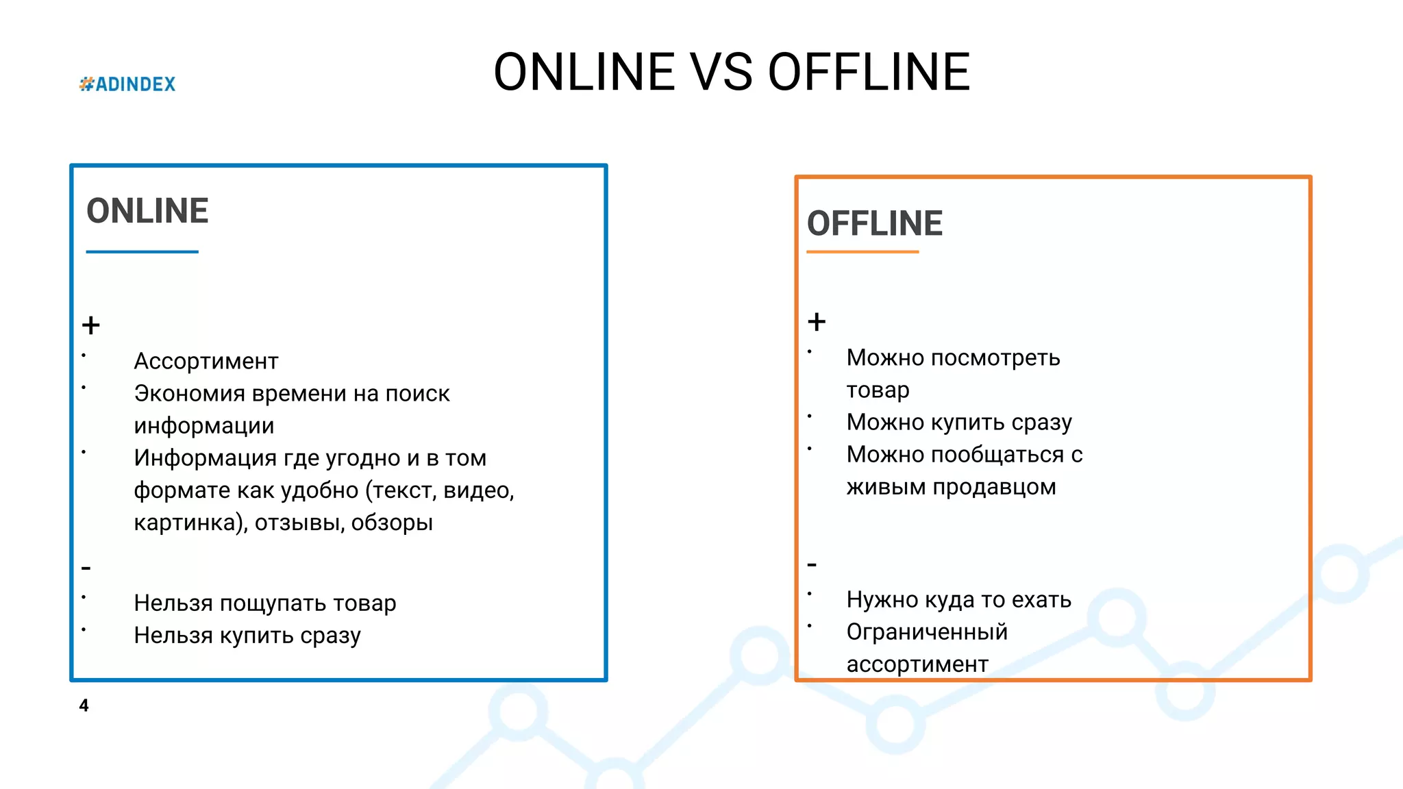 4
ONLINE
+
•
Ассортимент
•
Экономия времени на поиск
информации
•
Информация где угодно и в том
формате как удобно (текст, видео,
картинка), отзывы, обзоры
-
•
Нельзя пощупать товар
•
Нельзя купить сразу
OFFLINE
+
•
Можно посмотреть
товар
•
Можно купить сразу
•
Можно пообщаться с
живым продавцом
-
•
Нужно куда то ехать
•
Ограниченный
ассортимент
ONLINE VS OFFLINE
 