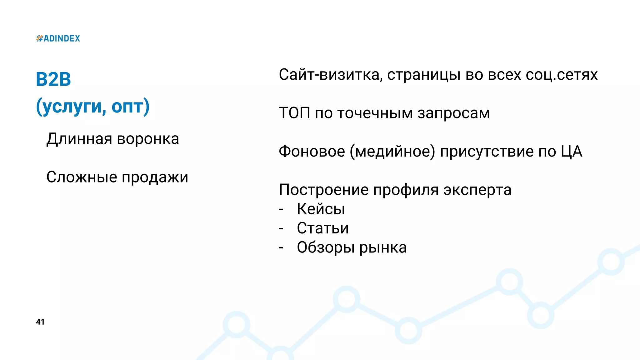 41
B2B
(услуги, опт)
Длинная воронка
Сложные продажи
Сайт-визитка, страницы во всех соц.сетях
ТОП по точечным запросам
Фоновое (медийное) присутствие по ЦА
Построение профиля эксперта
- Кейсы
- Статьи
- Обзоры рынка
 