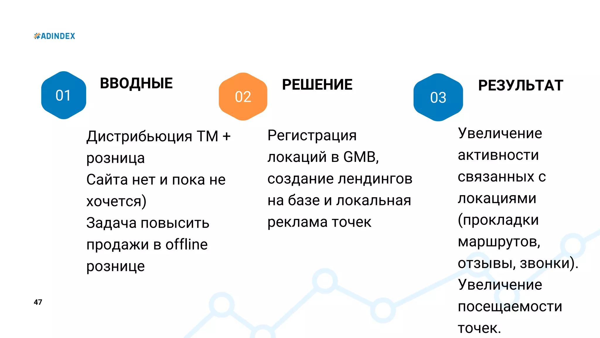 47
01
ВВОДНЫЕ
Дистрибьюция ТМ +
розница
Сайта нет и пока не
хочется)
Задача повысить
продажи в offline
рознице
02
РЕШЕНИЕ
Регистрация
локаций в GMB,
создание лендингов
на базе и локальная
реклама точек
03
РЕЗУЛЬТАТ
Увеличение
активности
связанных с
локациями
(прокладки
маршрутов,
отзывы, звонки).
Увеличение
посещаемости
точек.
 