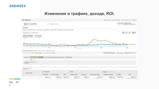 36Pag
e
Изменения в трафике, доходе, ROI.
 