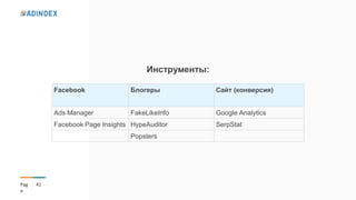 41Pag
e
Facebook Блогеры Сайт (конверсия)
Ads Manager FakeLikeInfo Google Analytics
Facebook Page Insights HypeAuditor SerpStat
Popsters
Инструменты:
 