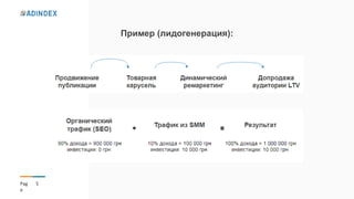 5Pag
e
Пример (лидогенерация):
 