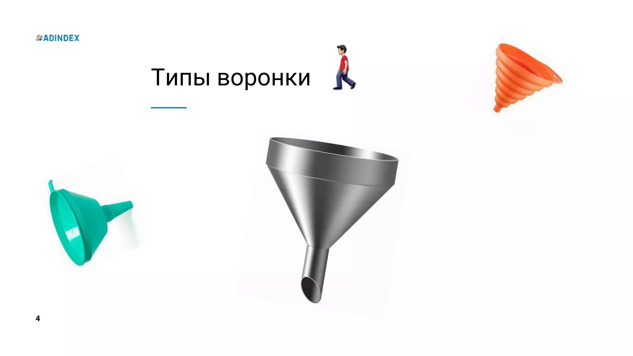 4
Типы воронки
 