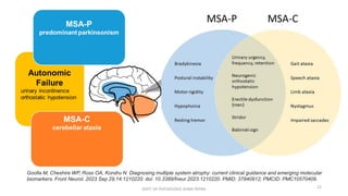 Autonomic Dysfunction Multi System Autonomic Dysfunction in Multiple System Atrophy and Parkinson's ...