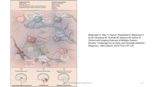 Autonomic Dysfunction Multi System Autonomic Dysfunction in Multiple System Atrophy and Parkinson's ...