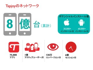 Tapjoyのネットワーク

                               ポテンシャルインストール数



8 億台               （累計）
                                    30,000+    60,000+
                                インストール/日 インストール/日




 75,000   1億            120万         6億
 アプリ      アクティブユーザー/月   コンバージョン/日    セッション/日
 