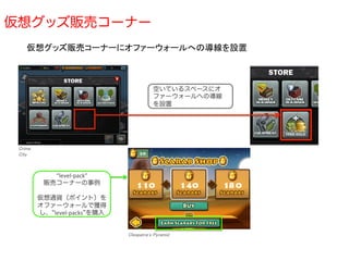 仮想グッズ販売コーナー	
  
     仮想グッズ販売コーナーにオファーウォールへの導線を設置 	
     	


                                                   空いているスペースにオ
                                                   ファーウォールへの導線
                                                   を設置	
  




 Crime
 City	



              “level-­‐pack”	
  	
  
           販売コーナーの事例	
                      	
  
          仮想通貨（ポイント）を
          オファーウォールで獲得
          し、 level-­‐packs を購入	
  


                                       Cleopatra’s Pyramid	
 