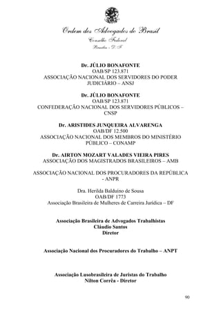 Dr. JÚLIO BONAFONTE
                    OAB/SP 123.871
   ASSOCIAÇÃO NACIONAL DOS SERVIDORES DO PODER
                 JUDICIÁRIO – ANSJ

              Dr. JÚLIO BONAFONTE
                   OAB/SP 123.871
 CONFEDERAÇÃO NACIONAL DOS SERVIDORES PÚBLICOS –
                       CNSP

        Dr. ARISTIDES JUNQUEIRA ALVARENGA
                    OAB/DF 12.500
  ASSOCIAÇÃO NACIONAL DOS MEMBROS DO MINISTÉRIO
                  PÚBLICO – CONAMP

      Dr. AIRTON MOZART VALADES VIEIRA PIRES
   ASSOCIAÇÃO DOS MAGISTRADOS BRASILEIROS – AMB

ASSOCIAÇÃO NACIONAL DOS PROCURADORES DA REPÚBLICA
                      - ANPR

                 Dra. Herilda Balduíno de Sousa
                           OAB/DF 1773
    Associação Brasileira de Mulheres de Carreira Jurídica – DF


        Associação Brasileira de Advogados Trabalhistas
                        Cláudio Santos
                             Diretor


   Associação Nacional dos Procuradores do Trabalho – ANPT



       Associação Lusobrasileira de Juristas do Trabalho
                   Nilton Corrêa - Diretor


                                                                  90
 