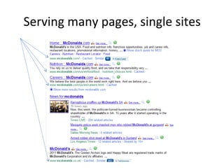 Serving many pages, single sites

 