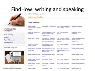 FindHow: writing and speaking

 