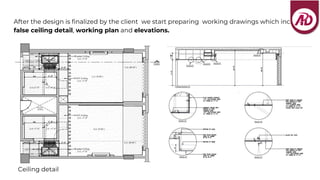 Ad Interio – Interior Design Work Approach | PDF