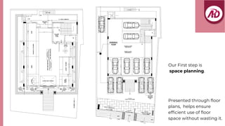 Ad Interio – Interior Design Work Approach | PDF