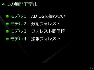 ４つの展開モデル

  モデル１：AD DSを使わない
  モデル２：分割フォレスト
  モデル３：フォレスト間信頼
  モデル４：拡張フォレスト




                    10
 