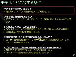 モデル１が合致する条件
IDに要求されることは何か？
  特に無い。ゕプリの認証が行えればそれでよい

集中管理された管理が必要か？
 ゕプリケーションサーバー数とユーザー数はさほど多くないので必要
 ない

どんなSSOへのニーズがあるのか？
 シングルサ゗ンオンの恩恵を受けるユーザーはいないので必要ない
 独自のSSOの仕組みを構築している

情報漏洩についてどの程度の対策が求められるか？
 ユーザーIDを含め社内データの一切の漏えいは認められないため、
 DMZへの登録も禁止する

アプリケーションが使用する情報はAD DSに格納されるか？
 AD DSを使用するゕプリケーションは存在しない
 AD DSに対応させるための改修を行いたくない
                                   13
 