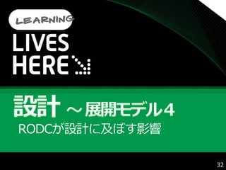 RODCが設計に及ぼす影響

                32
 