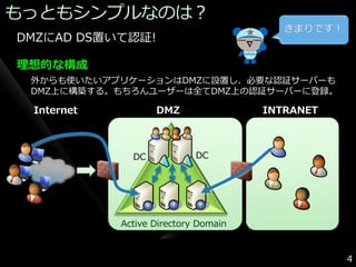 もっともシンプルなのは？
                                         きまりです！
DMZにAD DS置いて認証!

理想的な構成
 外からも使いたいゕプリケーションはDMZに設置し、必要な認証サーバーも
 DMZ上に構築する。もちろんユーザーは全てDMZ上の認証サーバーに登録。

 Internet          DMZ                INTRANET



              DC            DC




            Active Directory Domain


                                                  4
 