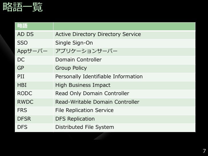 Active Directory をinternetから使用するための4つのシナリオ