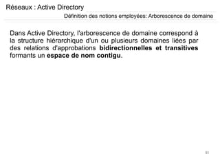 11
Réseaux : Active Directory
Dans Active Directory, l'arborescence de domaine correspond à
la structure hiérarchique d'un ou plusieurs domaines liées par
des relations d'approbations bidirectionnelles et transitives
formants un espace de nom contigu.
Définition des notions employées: Arborescence de domaine
 