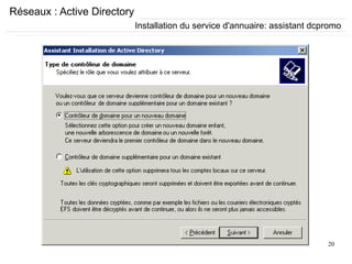 20
Réseaux : Active Directory
Installation du service d'annuaire: assistant dcpromo
 