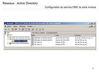 27
Réseaux : Active Directory
Configuration du service DNS: la zone inverse
 