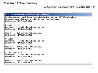 30
Réseaux : Active Directory
Configuration du service DNS: test NSLOOKUP
 