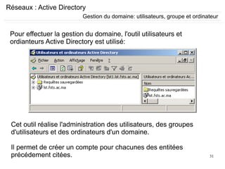 31
Réseaux : Active Directory
Pour effectuer la gestion du domaine, l'outil utilisateurs et
ordianteurs Active Directory est utilisé:
Gestion du domaine: utilisateurs, groupe et ordinateur
Cet outil réalise l'administration des utilisateurs, des groupes
d'utilisateurs et des ordinateurs d'un domaine.
Il permet de créer un compte pour chacunes des entitées
précédement citées.
 