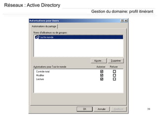 39
Réseaux : Active Directory
Gestion du domaine: profil itinérant
 