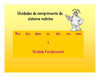 Adição de números inteiros