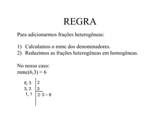 REGRA Para adicionarmos frações heterogêneas: Calculamos o mmc dos denominadores. Reduzimos as frações heterogêneas em homogêneas. No nosso caso: mmc(6,3) = 6 