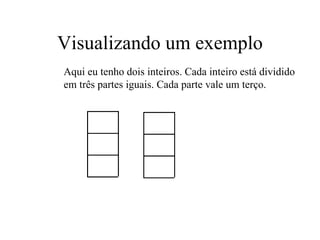 Visualizando um exemplo Aqui eu tenho dois inteiros. Cada inteiro está dividido em três partes iguais. Cada parte vale um terço. 