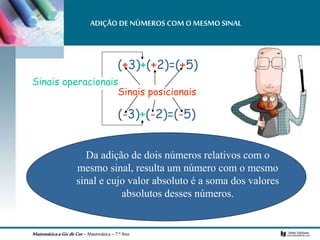 MatemáticaaGizdeCor– Matemática– 7.º Ano
(+3)+(+2)=(+5)
(-3)+(-2)=(-5)
Sinais posicionais
Sinais operacionais
ADIÇÃO DE NÚMEROS COM O MESMO SINAL
MatemáticaaGizdeCor– Matemática– 7.º Ano
Da adição de dois números relativos com o
mesmo sinal, resulta um número com o mesmo
sinal e cujo valor absoluto é a soma dos valores
absolutos desses números.
 