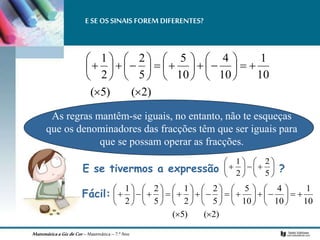 MatemáticaaGizdeCor– Matemática– 7.º Ano
As regras mantêm-se iguais, no entanto, não te esqueças
que os denominadores das fracções têm que ser iguais para
que se possam operar as fracções.
E SE OS SINAIS FOREM DIFERENTES?
)
2
(
)
5
(
10
1
10
4
10
5
5
2
2
1



































E se tivermos a expressão ?















5
2
2
1
Fácil:
)
2
(
)
5
(
10
1
10
4
10
5
5
2
2
1
5
2
2
1



















































 