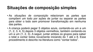 Situações de composição simples
• As situações de composição relacionam as partes que
compõem um todo por ações de juntar ou separar as partes
para obter o todo sem promover transformação em nenhuma
das partes.
• A criança poderá pegar 5 objetos azuis, contando-os um a um
(1, 2, 3, 4, 5) depois 3 objetos vermelhos, também contando-os
um a um (1, 2, 3). A seguir, juntar ambos os grupos para saber
o total e contar todos novamente iniciando do 1 até o 8. Esse
procedimento é descrito na literatura como “contar todos”.
 