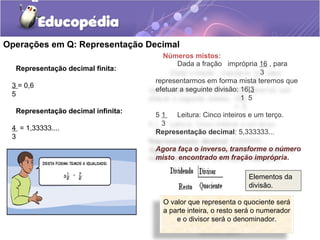 Operações em Q: Representação Decimal
                                      Números mistos:
                                           Dada a fração imprópria 16 , para
  Representação decimal finita:
                                                                     3
                                    representarmos em forma mista teremos que
 3 = 0,6
                                    efetuar a seguinte divisão: 16|3
 5
                                                                1 5
  Representação decimal infinita:
                                    51   Leitura: Cinco inteiros e um terço.
                                     3
 4 = 1,33333....
                                    Representação decimal: 5,333333...
 3
                                    Agora faça o inverso, transforme o número
                                    misto encontrado em fração imprópria.

                                                                 Elementos da
                                                                 divisão.

                                      O valor que representa o quociente será
                                      a parte inteira, o resto será o numerador
                                          e o divisor será o denominador.
 