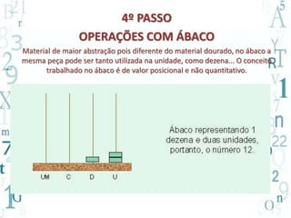 4º PASSO
OPERAÇÕES COM ÁBACO
Material de maior abstração pois diferente do material dourado, no ábaco a
mesma peça pode ser tanto utilizada na unidade, como dezena... O conceito
trabalhado no ábaco é de valor posicional e não quantitativo.