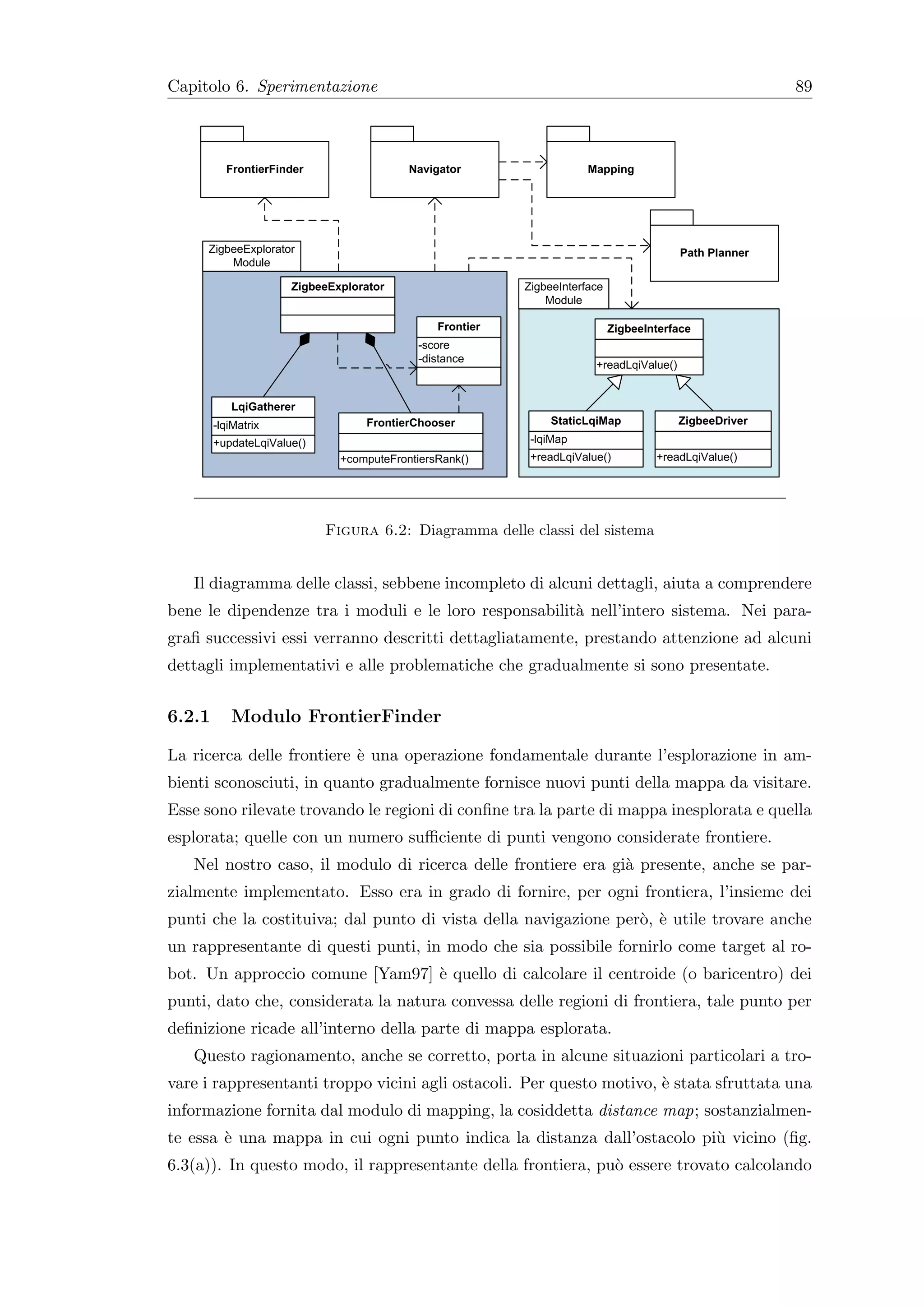 Capitolo 6. Sperimentazione                                                                             89



          FrontierFinder                  Navigator                   Mapping




     ZigbeeExplorator                                                                    Path Planner
         Module

                      ZigbeeExplorator                    ZigbeeInterface
                                                              Module

                                               Frontier                     ZigbeeInterface
                                           -score
                                           -distance
                                                                       +readLqiValue()


           LqiGatherer
        -lqiMatrix                FrontierChooser              StaticLqiMap              ZigbeeDriver
        +updateLqiValue()                                  -lqiMap
                              +computeFrontiersRank()      +readLqiValue()          +readLqiValue()




                            Figura 6.2: Diagramma delle classi del sistema


   Il diagramma delle classi, sebbene incompleto di alcuni dettagli, aiuta a comprendere
bene le dipendenze tra i moduli e le loro responsabilit` nell’intero sistema. Nei para-
                                                       a
graﬁ successivi essi verranno descritti dettagliatamente, prestando attenzione ad alcuni
dettagli implementativi e alle problematiche che gradualmente si sono presentate.


6.2.1      Modulo FrontierFinder

La ricerca delle frontiere ` una operazione fondamentale durante l’esplorazione in am-
                           e
bienti sconosciuti, in quanto gradualmente fornisce nuovi punti della mappa da visitare.
Esse sono rilevate trovando le regioni di conﬁne tra la parte di mappa inesplorata e quella
esplorata; quelle con un numero suﬃciente di punti vengono considerate frontiere.
   Nel nostro caso, il modulo di ricerca delle frontiere era gi` presente, anche se par-
                                                               a
zialmente implementato. Esso era in grado di fornire, per ogni frontiera, l’insieme dei
punti che la costituiva; dal punto di vista della navigazione per`, ` utile trovare anche
                                                                 o e
un rappresentante di questi punti, in modo che sia possibile fornirlo come target al ro-
bot. Un approccio comune [Yam97] ` quello di calcolare il centroide (o baricentro) dei
                                 e
punti, dato che, considerata la natura convessa delle regioni di frontiera, tale punto per
deﬁnizione ricade all’interno della parte di mappa esplorata.
   Questo ragionamento, anche se corretto, porta in alcune situazioni particolari a tro-
vare i rappresentanti troppo vicini agli ostacoli. Per questo motivo, ` stata sfruttata una
                                                                      e
informazione fornita dal modulo di mapping, la cosiddetta distance map; sostanzialmen-
te essa ` una mappa in cui ogni punto indica la distanza dall’ostacolo pi` vicino (ﬁg.
        e                                                                u
6.3(a)). In questo modo, il rappresentante della frontiera, pu` essere trovato calcolando
                                                              o
 
