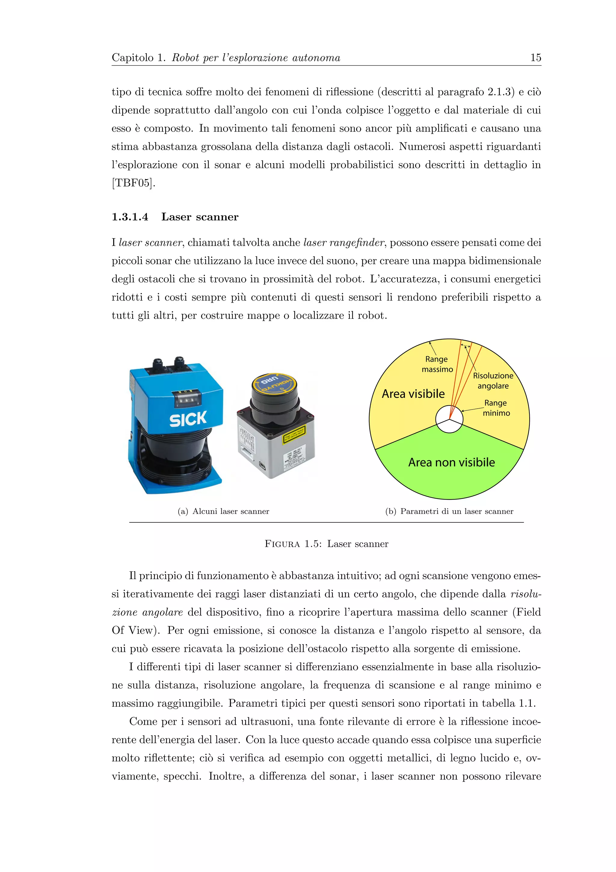 Capitolo 1. Robot per l’esplorazione autonoma                                                   15


tipo di tecnica soﬀre molto dei fenomeni di riﬂessione (descritti al paragrafo 2.1.3) e ci`
                                                                                          o
dipende soprattutto dall’angolo con cui l’onda colpisce l’oggetto e dal materiale di cui
esso ` composto. In movimento tali fenomeni sono ancor pi` ampliﬁcati e causano una
     e                                                   u
stima abbastanza grossolana della distanza dagli ostacoli. Numerosi aspetti riguardanti
l’esplorazione con il sonar e alcuni modelli probabilistici sono descritti in dettaglio in
[TBF05].


1.3.1.4    Laser scanner

I laser scanner, chiamati talvolta anche laser rangeﬁnder, possono essere pensati come dei
piccoli sonar che utilizzano la luce invece del suono, per creare una mappa bidimensionale
degli ostacoli che si trovano in prossimit` del robot. L’accuratezza, i consumi energetici
                                          a
ridotti e i costi sempre pi` contenuti di questi sensori li rendono preferibili rispetto a
                           u
tutti gli altri, per costruire mappe o localizzare il robot.


                                                                      Range
                                                                     massimo
                                                                                  Risoluzione
                                                                                   angolare
                                                           Area visibile
                                                                                     Range
                                                                                     minimo




                                                                 Area non visibile


              (a) Alcuni laser scanner                      (b) Parametri di un laser scanner



                                    Figura 1.5: Laser scanner


   Il principio di funzionamento ` abbastanza intuitivo; ad ogni scansione vengono emes-
                                 e
si iterativamente dei raggi laser distanziati di un certo angolo, che dipende dalla risolu-
zione angolare del dispositivo, ﬁno a ricoprire l’apertura massima dello scanner (Field
Of View). Per ogni emissione, si conosce la distanza e l’angolo rispetto al sensore, da
cui pu` essere ricavata la posizione dell’ostacolo rispetto alla sorgente di emissione.
      o
   I diﬀerenti tipi di laser scanner si diﬀerenziano essenzialmente in base alla risoluzio-
ne sulla distanza, risoluzione angolare, la frequenza di scansione e al range minimo e
massimo raggiungibile. Parametri tipici per questi sensori sono riportati in tabella 1.1.
   Come per i sensori ad ultrasuoni, una fonte rilevante di errore ` la riﬂessione incoe-
                                                                   e
rente dell’energia del laser. Con la luce questo accade quando essa colpisce una superﬁcie
molto riﬂettente; ci` si veriﬁca ad esempio con oggetti metallici, di legno lucido e, ov-
                    o
viamente, specchi. Inoltre, a diﬀerenza del sonar, i laser scanner non possono rilevare
 