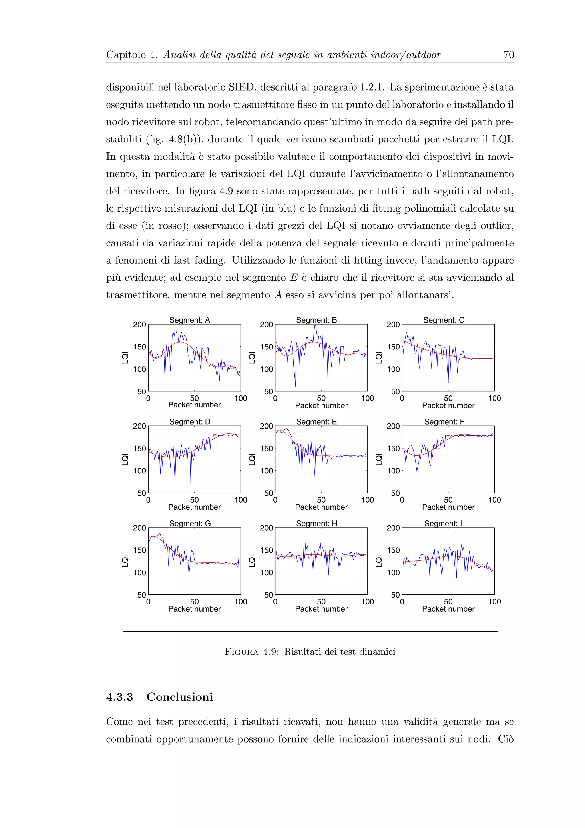 Capitolo 4. Analisi della qualit` del segnale in ambienti indoor/outdoor
                                a                                                                                      70


disponibili nel laboratorio SIED, descritti al paragrafo 1.2.1. La sperimentazione ` stata
                                                                                   e
eseguita mettendo un nodo trasmettitore ﬁsso in un punto del laboratorio e installando il
nodo ricevitore sul robot, telecomandando quest’ultimo in modo da seguire dei path pre-
stabiliti (ﬁg. 4.8(b)), durante il quale venivano scambiati pacchetti per estrarre il LQI.
In questa modalit` ` stato possibile valutare il comportamento dei dispositivi in movi-
                 ae
mento, in particolare le variazioni del LQI durante l’avvicinamento o l’allontanamento
del ricevitore. In ﬁgura 4.9 sono state rappresentate, per tutti i path seguiti dal robot,
le rispettive misurazioni del LQI (in blu) e le funzioni di ﬁtting polinomiali calcolate su
di esse (in rosso); osservando i dati grezzi del LQI si notano ovviamente degli outlier,
causati da variazioni rapide della potenza del segnale ricevuto e dovuti principalmente
a fenomeni di fast fading. Utilizzando le funzioni di ﬁtting invece, l’andamento appare
pi` evidente; ad esempio nel segmento E ` chiaro che il ricevitore si sta avvicinando al
  u                                     e
trasmettitore, mentre nel segmento A esso si avvicina per poi allontanarsi.

                   Segment: A                              Segment: B                            Segment: C
         200                                     200                                   200

         150                                     150                                   150
   LQI




                                           LQI




                                                                                 LQI
         100                                     100                                   100

         50                                      50                                    50
               0        50           100               0        50         100               0        50         100
                   Packet number                           Packet number                         Packet number

                   Segment: D                              Segment: E                            Segment: F
         200                                     200                                   200

         150                                     150                                   150
   LQI




                                           LQI




                                                                                 LQI




         100                                     100                                   100

         50                                      50                                    50
               0        50           100               0        50         100               0        50         100
                   Packet number                           Packet number                         Packet number

                   Segment: G                              Segment: H                            Segment: I
         200                                     200                                   200

         150                                     150                                   150
   LQI




                                           LQI




                                                                                 LQI




         100                                     100                                   100

         50                                      50                                    50
               0        50           100               0        50         100               0        50         100
                   Packet number                           Packet number                         Packet number




                                   Figura 4.9: Risultati dei test dinamici



4.3.3          Conclusioni

Come nei test precedenti, i risultati ricavati, non hanno una validit` generale ma se
                                                                     a
combinati opportunamente possono fornire delle indicazioni interessanti sui nodi. Ci`
                                                                                    o
 