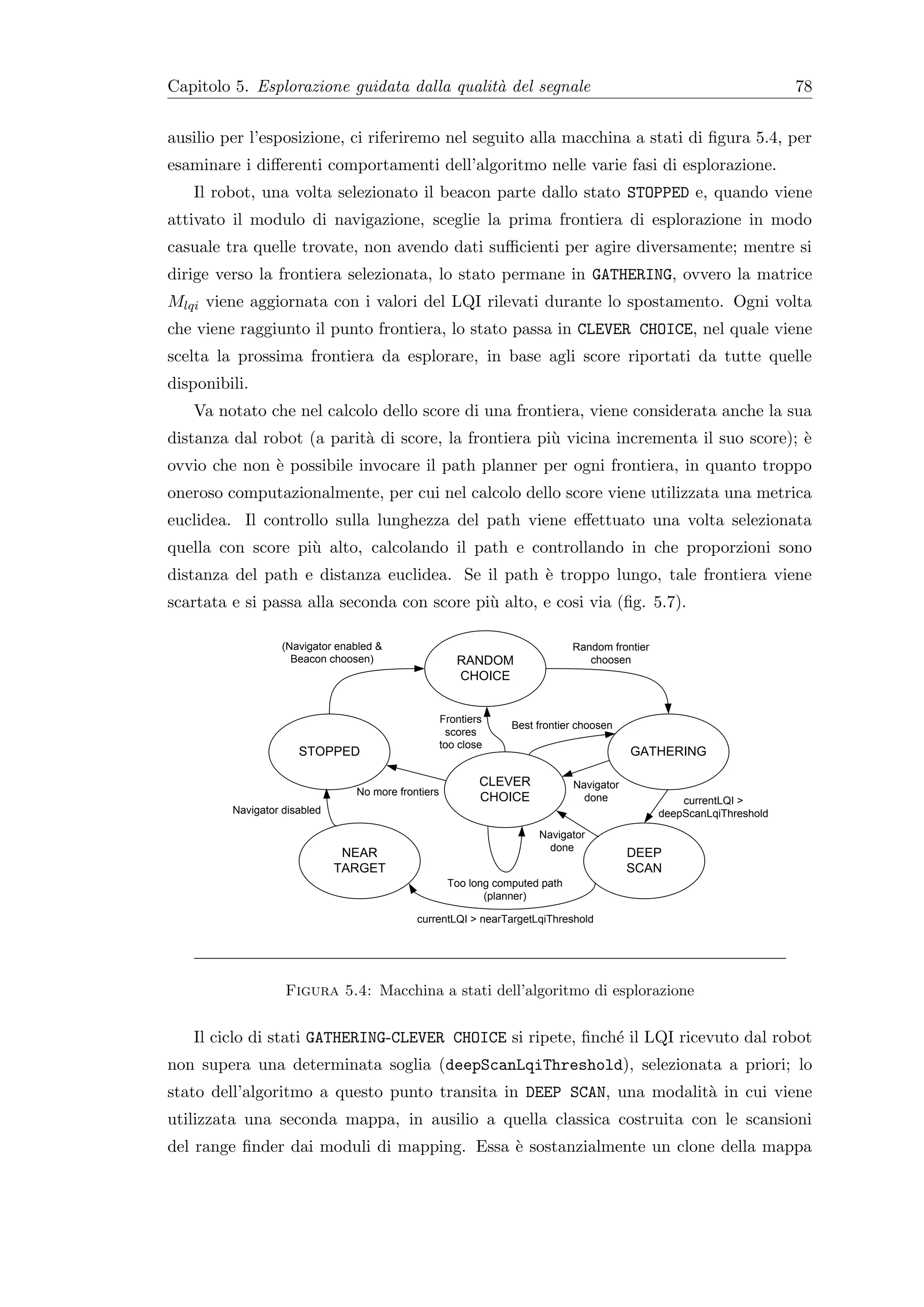 Capitolo 5. Esplorazione guidata dalla qualit` del segnale
                                             a                                                                          78


ausilio per l’esposizione, ci riferiremo nel seguito alla macchina a stati di ﬁgura 5.4, per
esaminare i diﬀerenti comportamenti dell’algoritmo nelle varie fasi di esplorazione.
   Il robot, una volta selezionato il beacon parte dallo stato STOPPED e, quando viene
attivato il modulo di navigazione, sceglie la prima frontiera di esplorazione in modo
casuale tra quelle trovate, non avendo dati suﬃcienti per agire diversamente; mentre si
dirige verso la frontiera selezionata, lo stato permane in GATHERING, ovvero la matrice
Mlqi viene aggiornata con i valori del LQI rilevati durante lo spostamento. Ogni volta
che viene raggiunto il punto frontiera, lo stato passa in CLEVER CHOICE, nel quale viene
scelta la prossima frontiera da esplorare, in base agli score riportati da tutte quelle
disponibili.
   Va notato che nel calcolo dello score di una frontiera, viene considerata anche la sua
distanza dal robot (a parit` di score, la frontiera pi` vicina incrementa il suo score); `
                           a                          u                                  e
ovvio che non ` possibile invocare il path planner per ogni frontiera, in quanto troppo
              e
oneroso computazionalmente, per cui nel calcolo dello score viene utilizzata una metrica
euclidea. Il controllo sulla lunghezza del path viene eﬀettuato una volta selezionata
quella con score pi` alto, calcolando il path e controllando in che proporzioni sono
                   u
distanza del path e distanza euclidea. Se il path ` troppo lungo, tale frontiera viene
                                                  e
scartata e si passa alla seconda con score pi` alto, e cosi via (ﬁg. 5.7).
                                             u

                   (Navigator enabled &                                        Random frontier
                     Beacon choosen)                    RANDOM                    choosen
                                                        CHOICE


                                                     Frontiers
                                                                  Best frontier choosen
                                                      scores
                                                     too close
                      STOPPED                                                              GATHERING

                                                             CLEVER            Navigator
                                 No more frontiers
                                                             CHOICE              done                currentLQI >
         Navigator disabled                                                                      deepScanLqiThreshold
                                                                       Navigator
                                                                         done
                               NEAR                                                        DEEP
                              TARGET                                                       SCAN
                                                      Too long computed path
                                                             (planner)

                                             currentLQI > nearTargetLqiThreshold




                   Figura 5.4: Macchina a stati dell’algoritmo di esplorazione


   Il ciclo di stati GATHERING-CLEVER CHOICE si ripete, ﬁnch´ il LQI ricevuto dal robot
                                                            e
non supera una determinata soglia (deepScanLqiThreshold), selezionata a priori; lo
stato dell’algoritmo a questo punto transita in DEEP SCAN, una modalit` in cui viene
                                                                      a
utilizzata una seconda mappa, in ausilio a quella classica costruita con le scansioni
del range ﬁnder dai moduli di mapping. Essa ` sostanzialmente un clone della mappa
                                            e
 