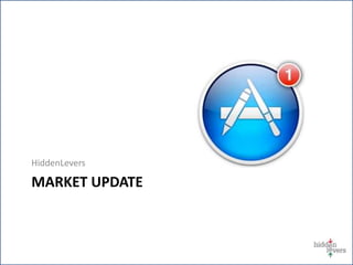 HiddenLevers
MARKET UPDATE
 